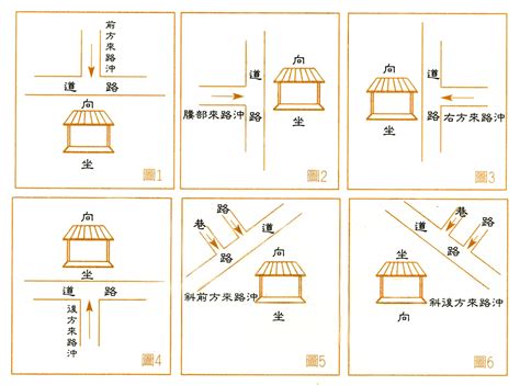 路沖如何化解|路沖非無解 擋煞撇步跟著這樣做 